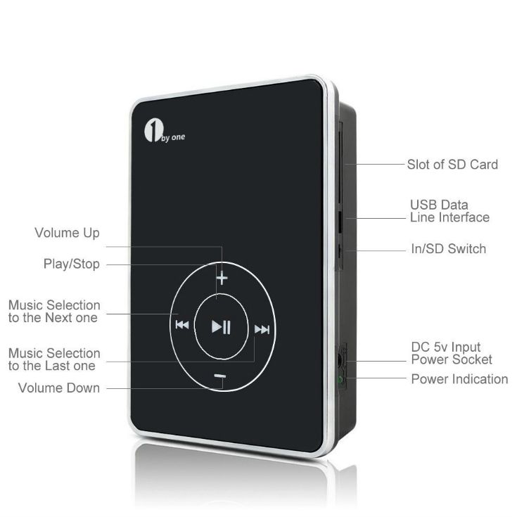 Looking for high quality electronics at a great price? See what we think of 1byone's new MP3 doorbell & 3.0 USB hub here! 