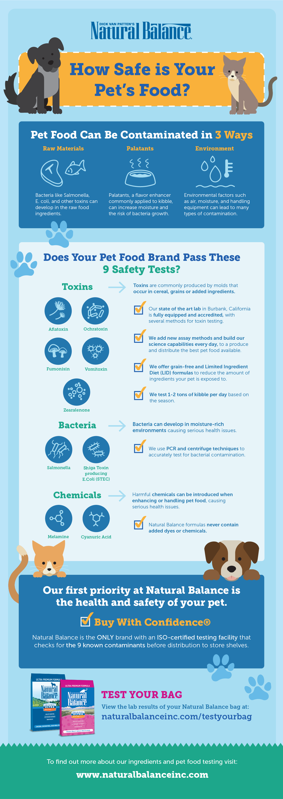 Want to learn more about pet food safety? Learn more about how safe your pet food is here!