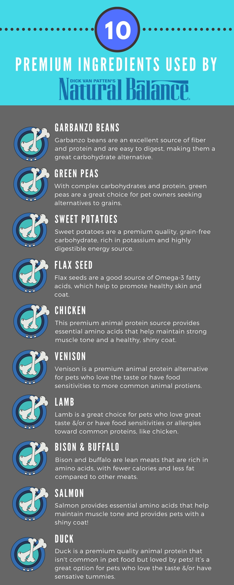 Do you know the ingredients in your dogs food & how it was tested? See why our family believes in Natural Balance dog food for every meal here! #WeBelieveinNB